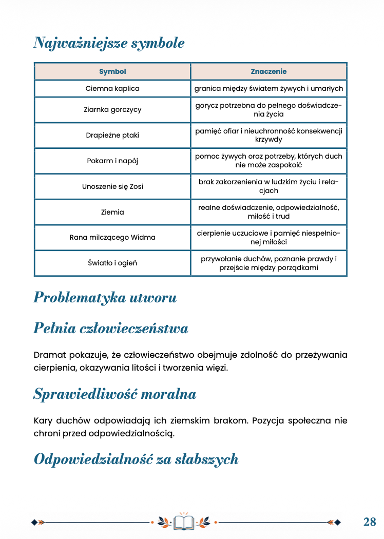 DZIADY CZ. II – SZCZEGÓŁOWE STRESZCZENIE DO EGZAMINU ÓSMOKLASISTY Z JĘZYKA POLSKIEGO EBOOK 2027