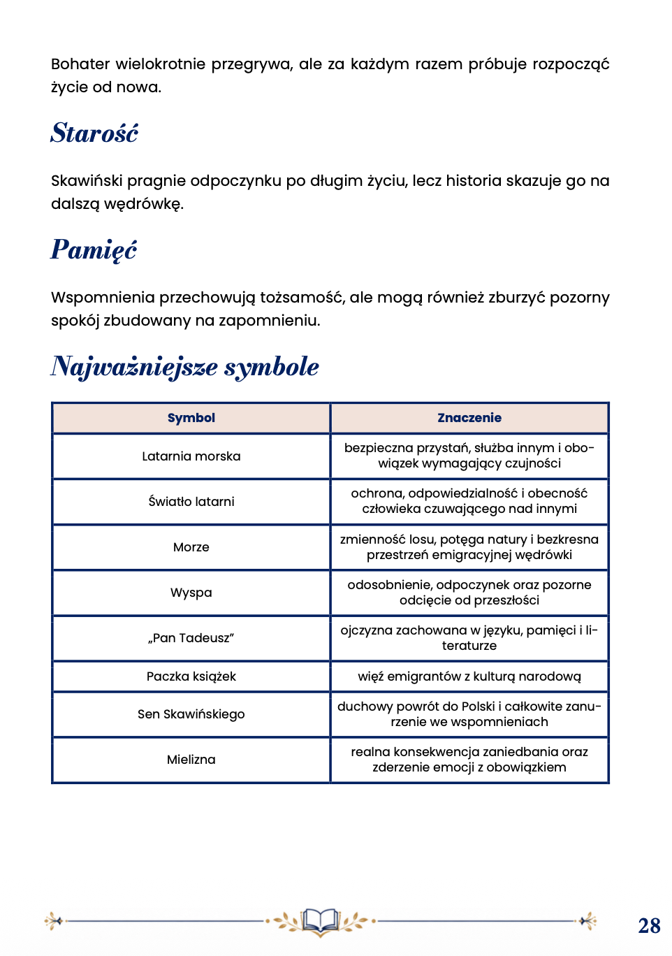 LATARNIK – STRESZCZENIE SZCZEGÓŁOWE DO EGZAMINU ÓSMOKLASISTY 2027 EBOOK