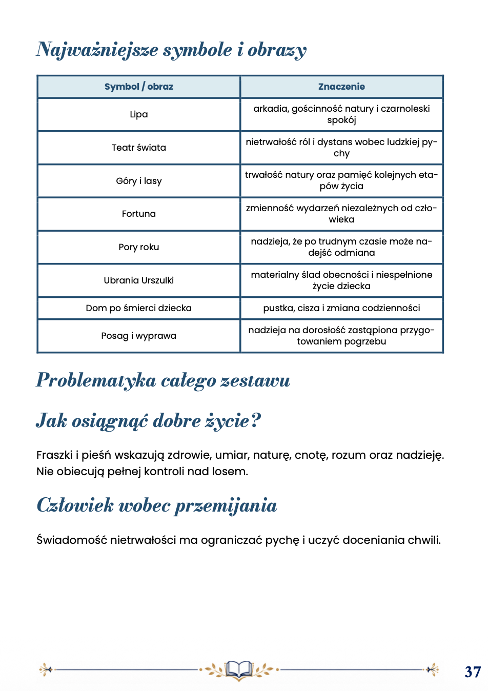 JAN KOCHANOWSKI – FRASZKI • PIEŚŃ • TRENY VII I VIII OPRACOWANIE DO EGZAMINU ÓSMOKLASISTY 2027 EBOOK