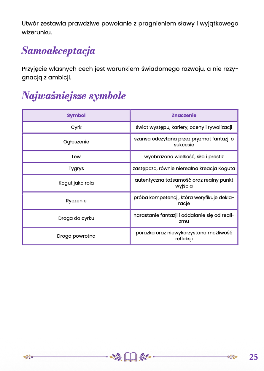 ARTYSTA – STRESZCZENIE SZCZEGÓŁOWE DO EGZAMINU ÓSMOKLASISTY 2027 EBOOK