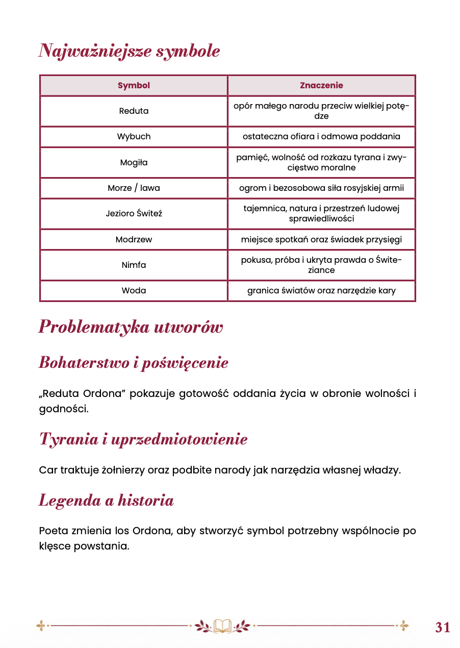 ADAM MICKIEWICZ – „REDUTA ORDONA” + „ŚWITEZIANKA” STRESZCZENIE SZCZEGÓŁOWE DO EGZAMINU ÓSMOKLASISTY 2027 EBOOK