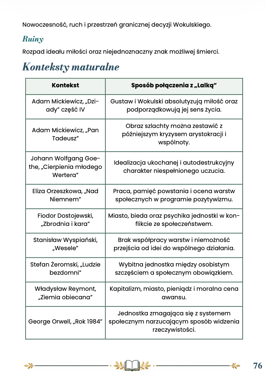 LALKA – OPRACOWANIE MATURALNE DO MATURY Z JĘZYKA POLSKIEGO 2027 EBOOK
