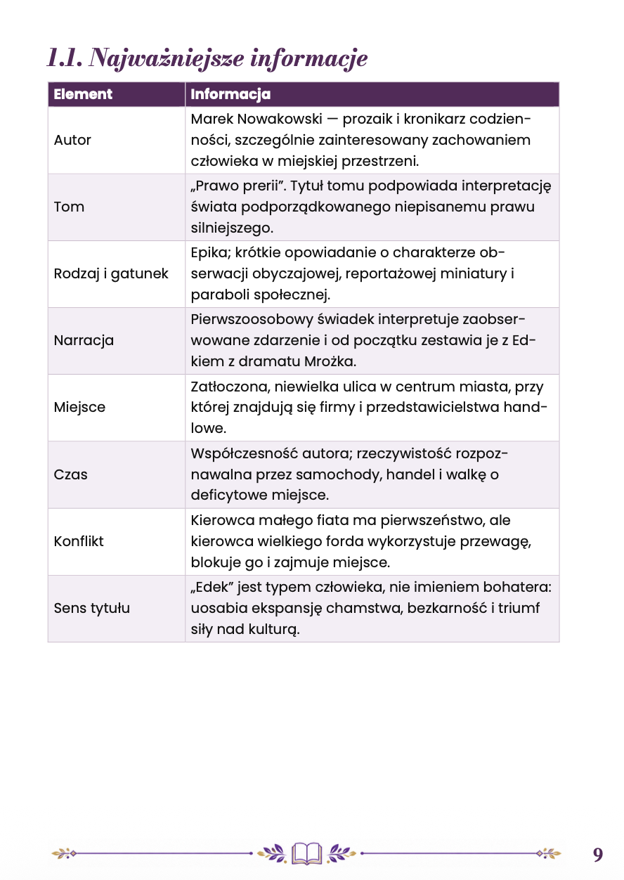 LEKTURY WSPÓŁCZESNOŚĆ – „GÓRĄ «EDEK»” • „MIEJSCE” • „PROFESOR ANDREWS W WARSZAWIE” • „PODRÓŻE Z HERODOTEM” – OPRACOWANIA MATURALNE DO MATURY Z JĘZYKA POLSKIEGO 2027 EBOOK